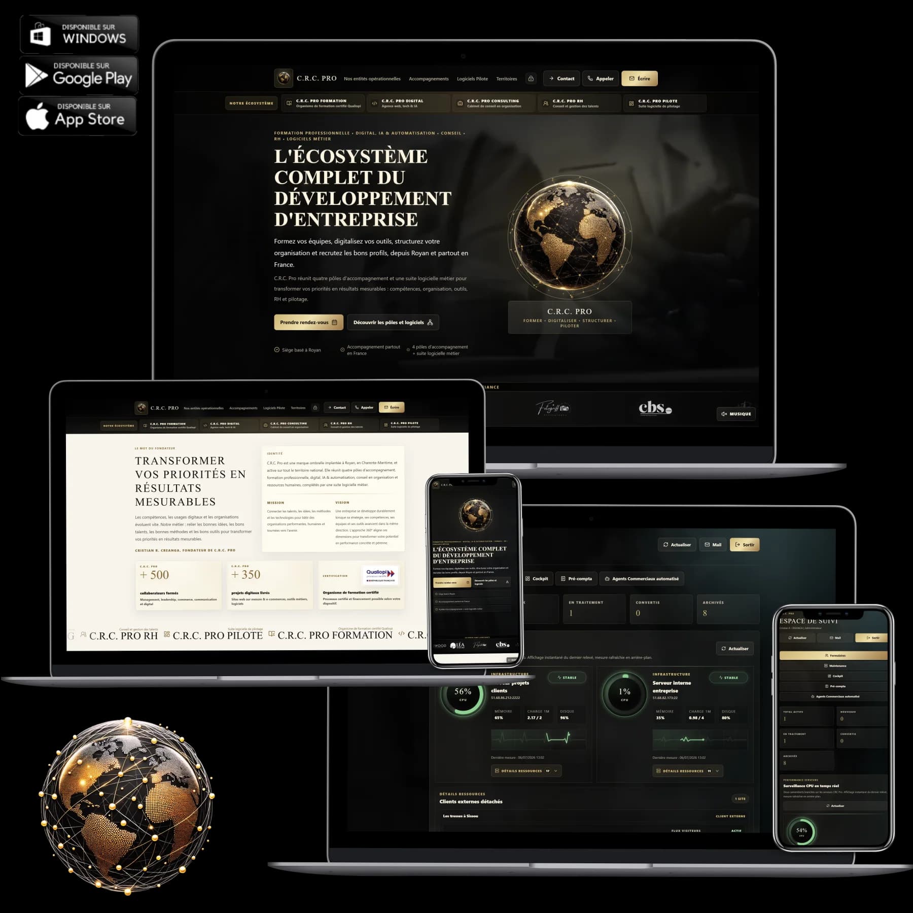 Écosystème C.R.C. Pro reliant acquisition et mesure des conversions